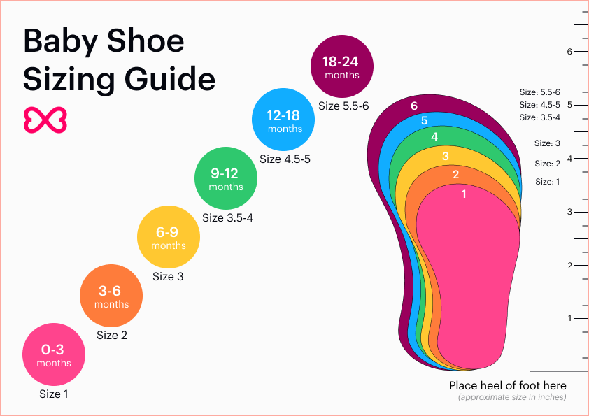 Baby Shoe Sizes How They Work How To Size Sittercity